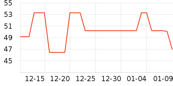 ������Ӥͯ��о/������ʷ�۸�