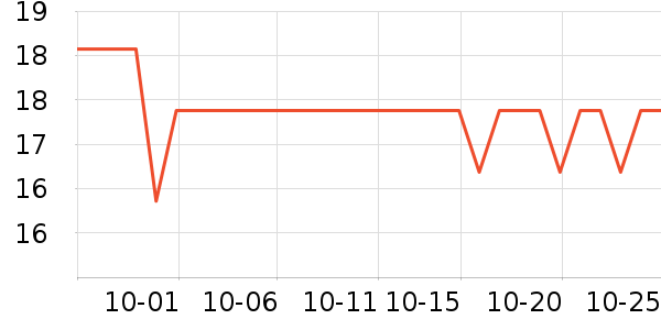 ���������������ʷ�۸�