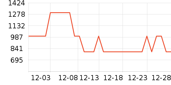 playkidsӤ���Ƴ���ʷ�۸�