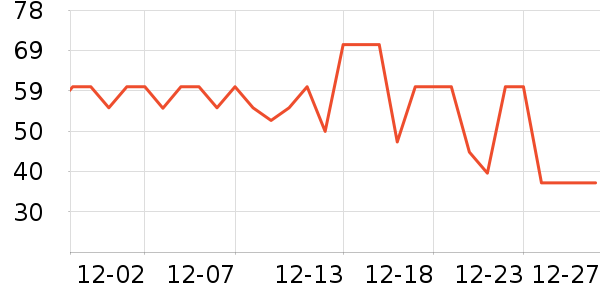 �ֽ��ߴ�ͷ����ʷ�۸�