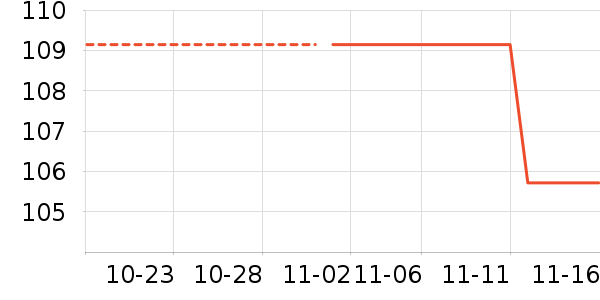 ־����ʷ�۸�