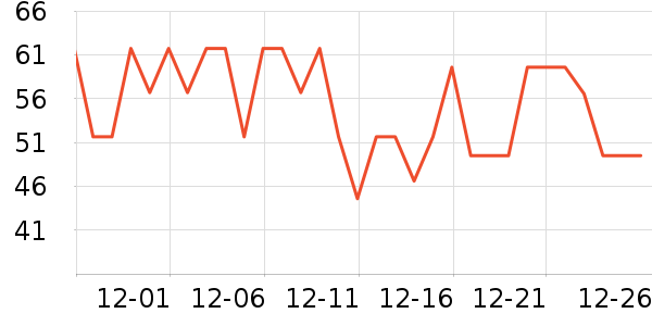 �󹫼��ܼҷ�����ʷ�۸�