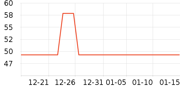 TCL������ʷ�۸�