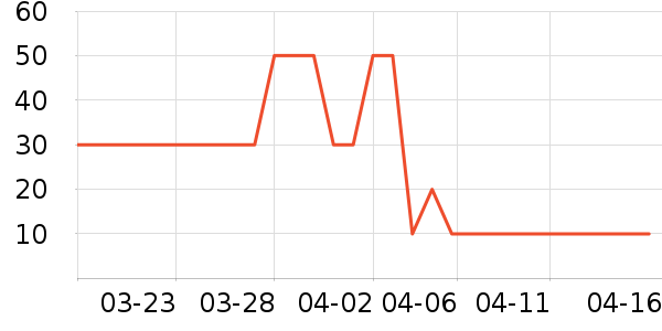 ���˰����������ʷ�۸�