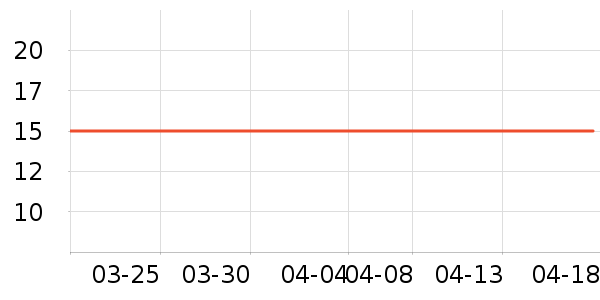 �Ͽ�ٯ�˶�װ��ʷ�۸�