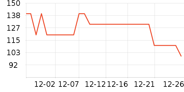 ����ݮ��ݮ��ʷ�۸�