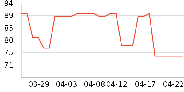 ������ʿ����Ь��ʷ�۸�