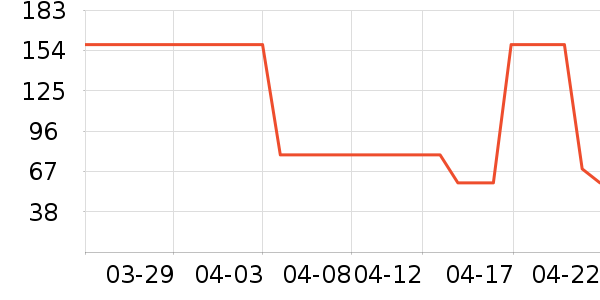 ��;�����װ��ʷ�۸�