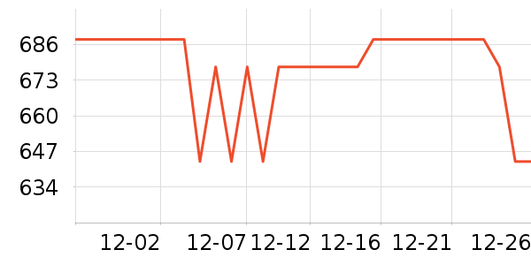 ͻ�ῧ�Ȼ���ʷ�۸�