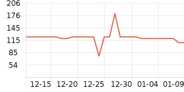 �ļѱ��׿�����ʷ�۸�