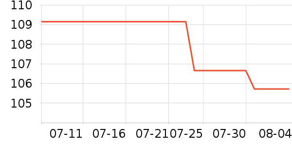 ��ɯӾ����ʷ�۸�