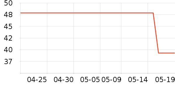 ���˱�����Һ��˪��ʷ�۸�