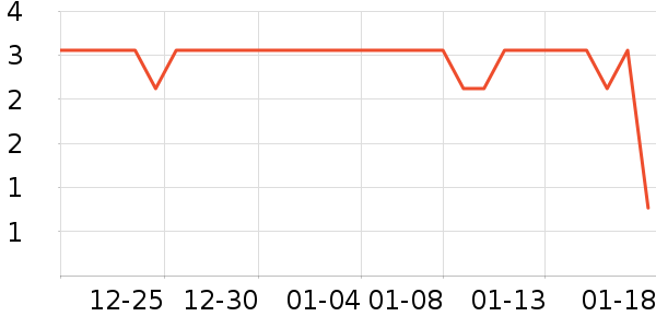 ����Ʒ�ư칫�ľ���ʷ�۸�