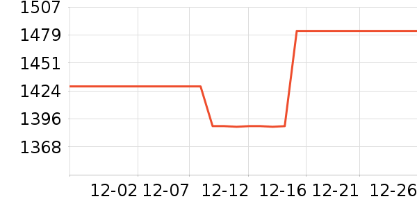 ƴ���ľ/ƴ����ʷ�۸�