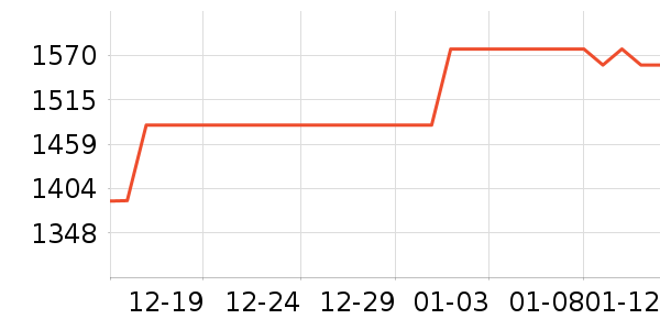 ƴ���ľ/ƴ����ʷ�۸�