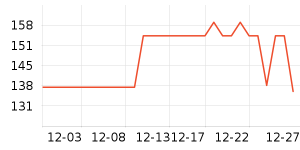 ��������Һ��˪��ʷ�۸�