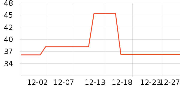 ��̫��������ʳ��ʷ�۸�