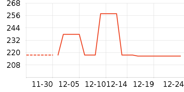 ���������ķ��ı���ʷ�۸�