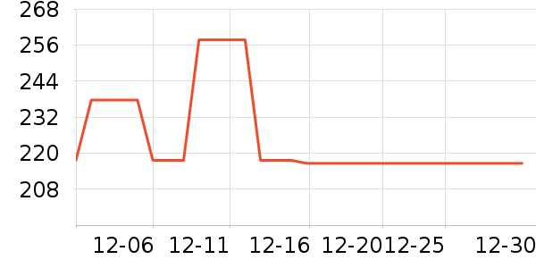 ���������ķ��ı���ʷ�۸�