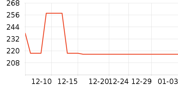 ���������ķ��ı���ʷ�۸�