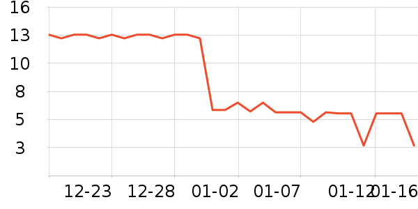 ���������������ʷ�۸�