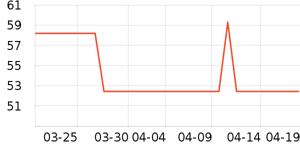 PLAYBOY�������ӿ�����ʷ�۸�