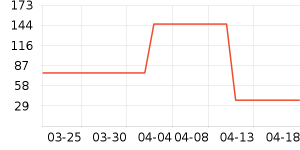 �������沿������ʷ�۸�