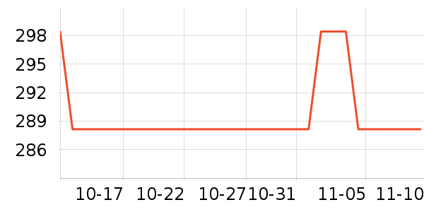 Ľ˹�����ر�����ʷ�۸�