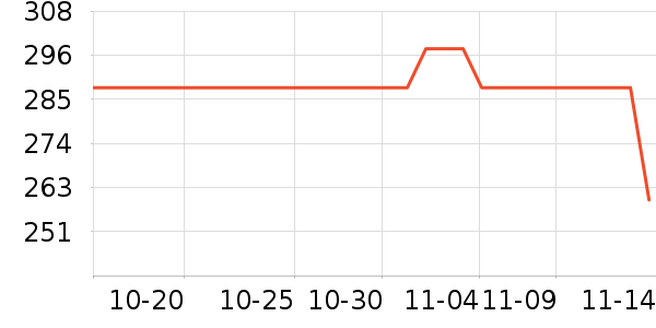 Ľ˹�����ر�����ʷ�۸�