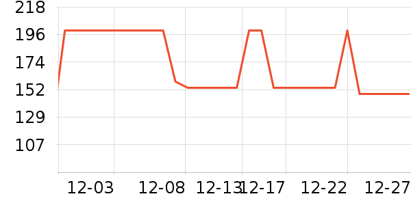 ־�߰�Ħ��/��Ħ����ʷ�۸�