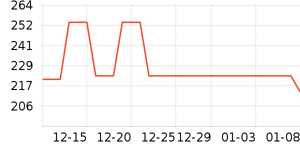 ��������С˵��ʷ�۸�