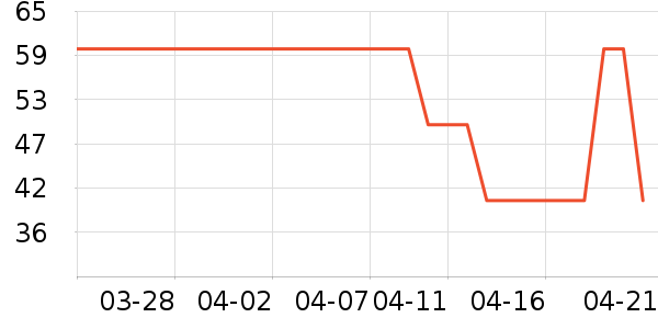 ��ά˹Ůʽţ�п�/���п�/�̿���ʷ�۸�