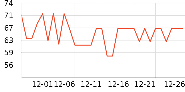 ���ױ���������ʷ�۸�