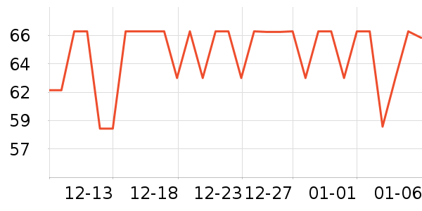���ױ���������ʷ�۸�