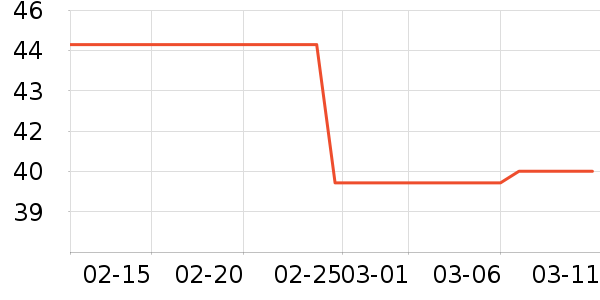 ��Сѿ��/��/��/�������ʷ�۸�