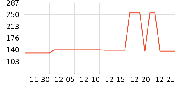 ��ҫ�����ֻ���ʷ�۸�