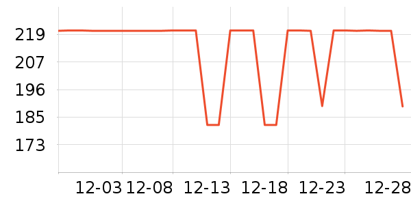 �ݺ���ǧ������ʷ�۸�