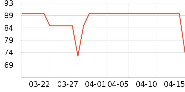 HABA����¶��ʷ�۸�