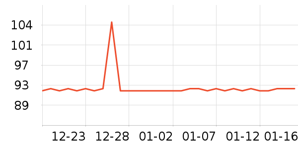 �����/ϴ������ʷ�۸�