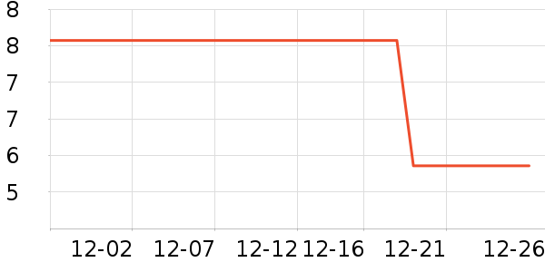 ϣ��è��ʳ��ʷ�۸�