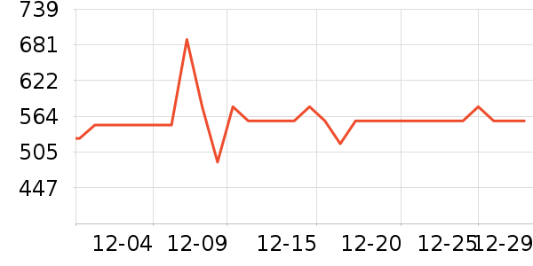 PIYO PEN���/���������ʷ�۸�