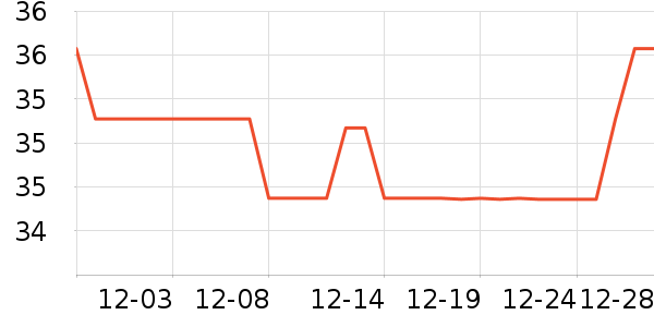 ��ɫ���߱�/����Һ��ʷ�۸�