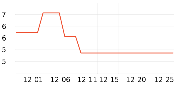 ���Ե��/�������ʷ�۸�