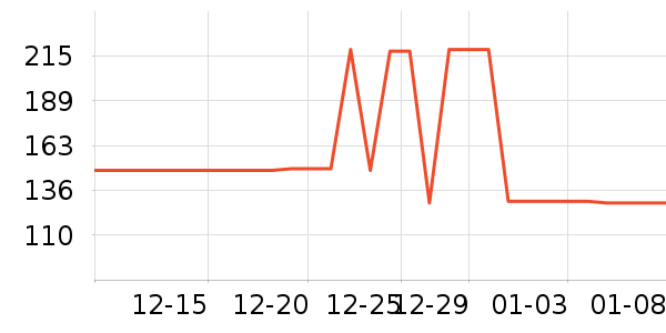 �ز��˶�Ь��ʷ�۸�