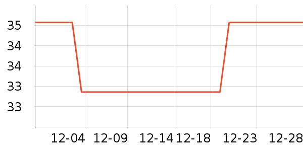 KRAUTERHOF������/˪��ʷ�۸�