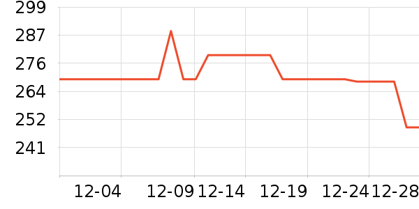 �ֳ�ʽ��/ֱ������ʷ�۸�