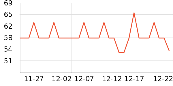 ����Ӥͯ�����/����ʷ�۸�