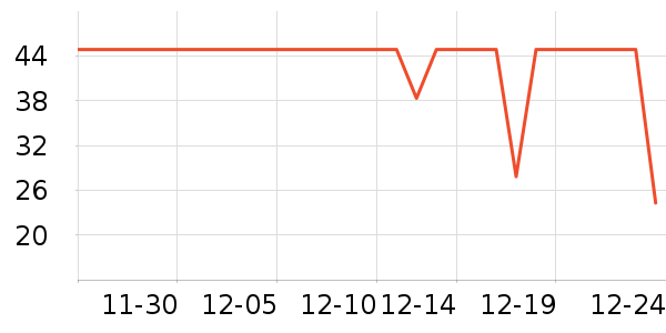 ʥ���л�ţ��/��Ʒ��ʷ�۸�