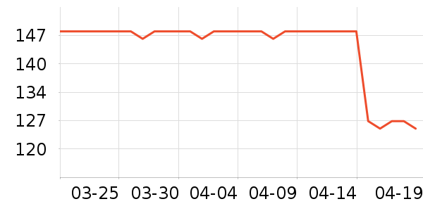 �����������������ʷ�۸�