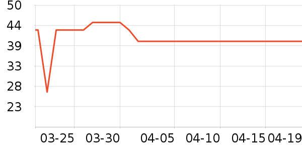 ʥ���л�ţ��/��Ʒ��ʷ�۸�